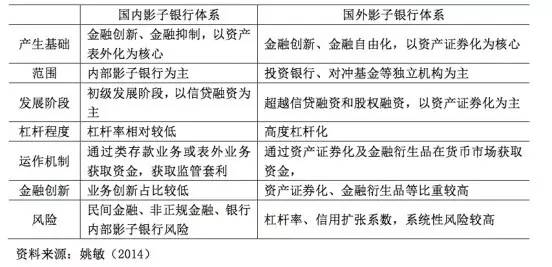 金融机构精耕'五篇大文章'，驱动金融与经济良性互动可持续发展