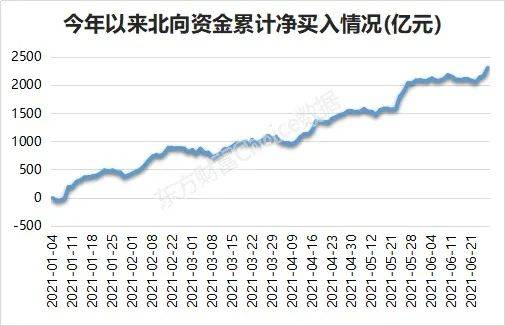 科技 第33页