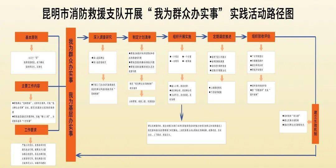 2025澳门特马今晚开|科学解答解释落实,澳门特马今晚开，科学解答解释与落实策略探讨