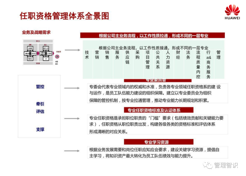 一肖一码100%中|实用释义解释落实,一肖一码，实用释义、解释与落实的探讨