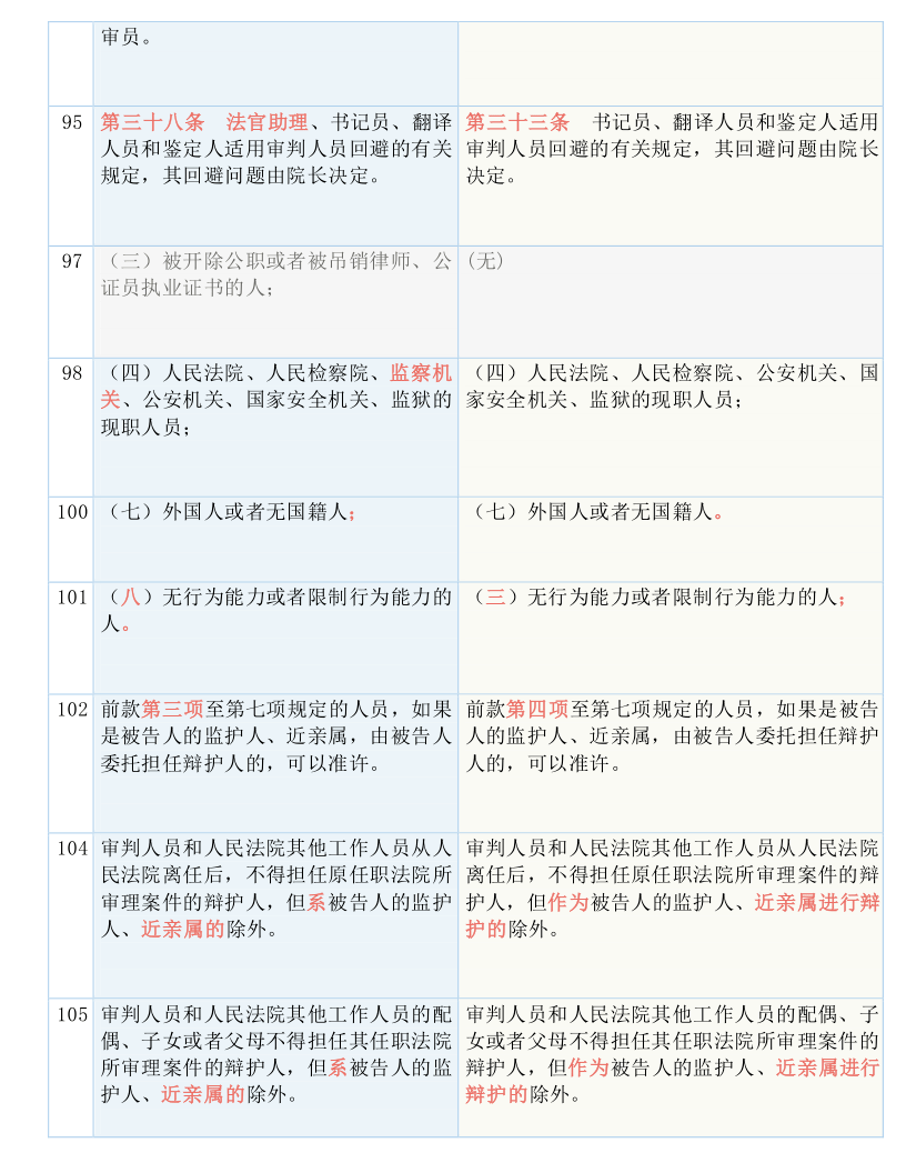 7777788888精准免费四肖|全面释义解释落实,关于精准免费四肖与全面释义落实的探讨——以数字组合77777与88888为例