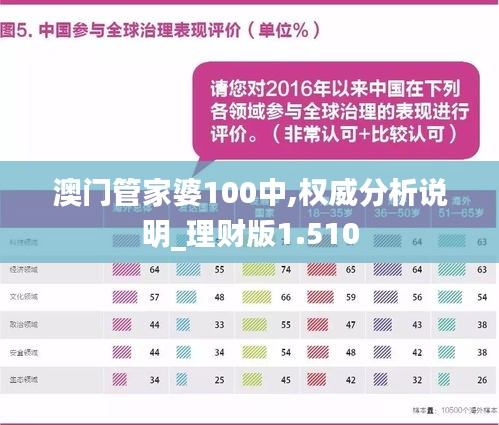 澳门管家婆100中|科学解答解释落实,澳门管家婆100中——科学的解答、解释与落实