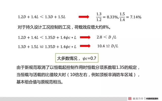 科技 第14页