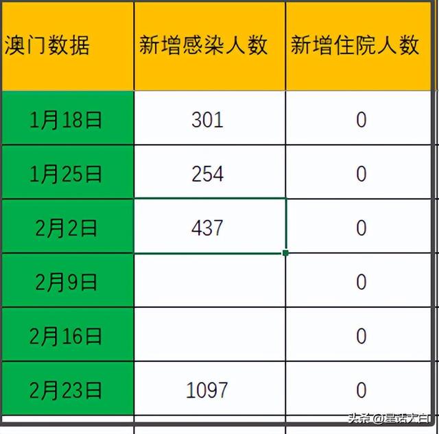 新澳门开奖结果2025开奖记录查询表|精选解析解释落实,新澳门开奖结果2025开奖记录查询表与解析解释落实精选